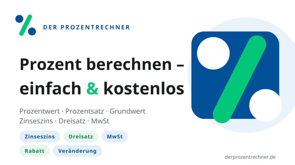 Der Prozentrechner – Prozent, Zinseszins, Dreisatz und MwSt online berechnen