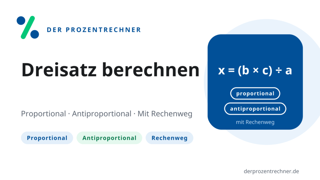 Dreisatz Rechner für proportionale und antiproportionale Aufgaben