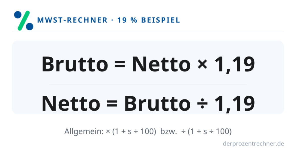 MwSt-Formeln: von Netto zu Brutto und von Brutto zu Netto umrechnen