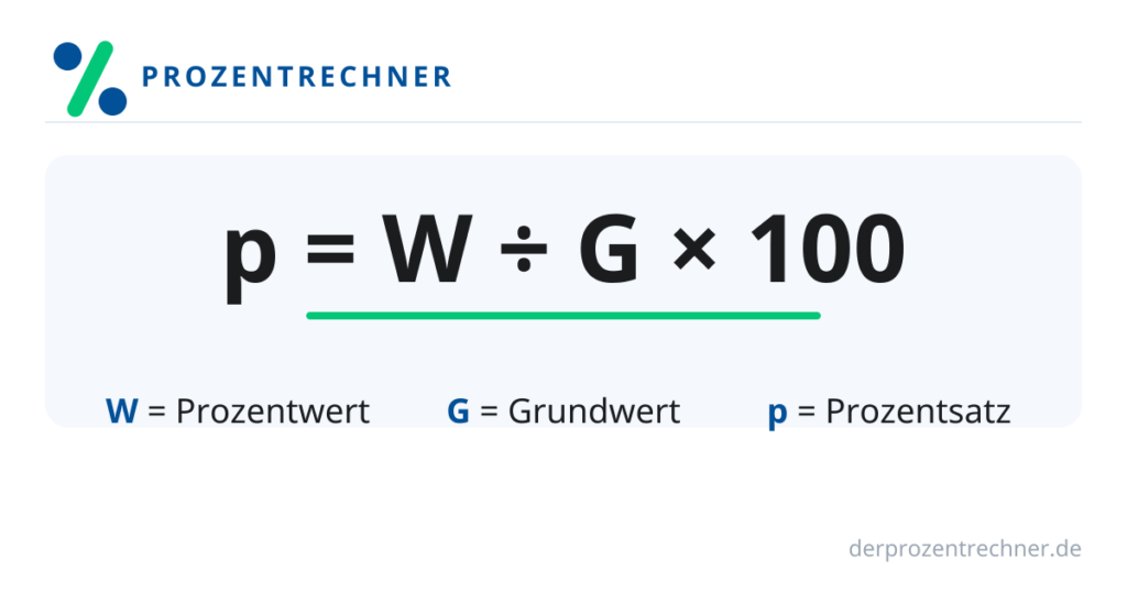 Formel zur Berechnung des Prozentsatzes: Prozentwert geteilt durch Grundwert mal 100