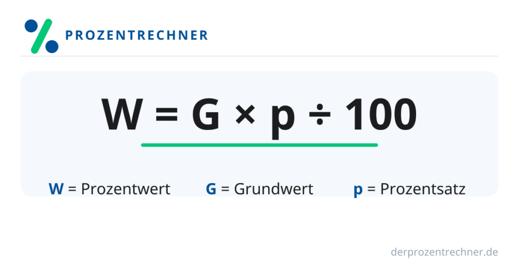 Formel zur Berechnung des Prozentwerts: Grundwert mal Prozentsatz geteilt durch 100