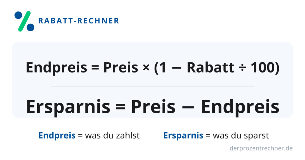 Formel zur Berechnung von Rabatt, Ersparnis und Endpreis
