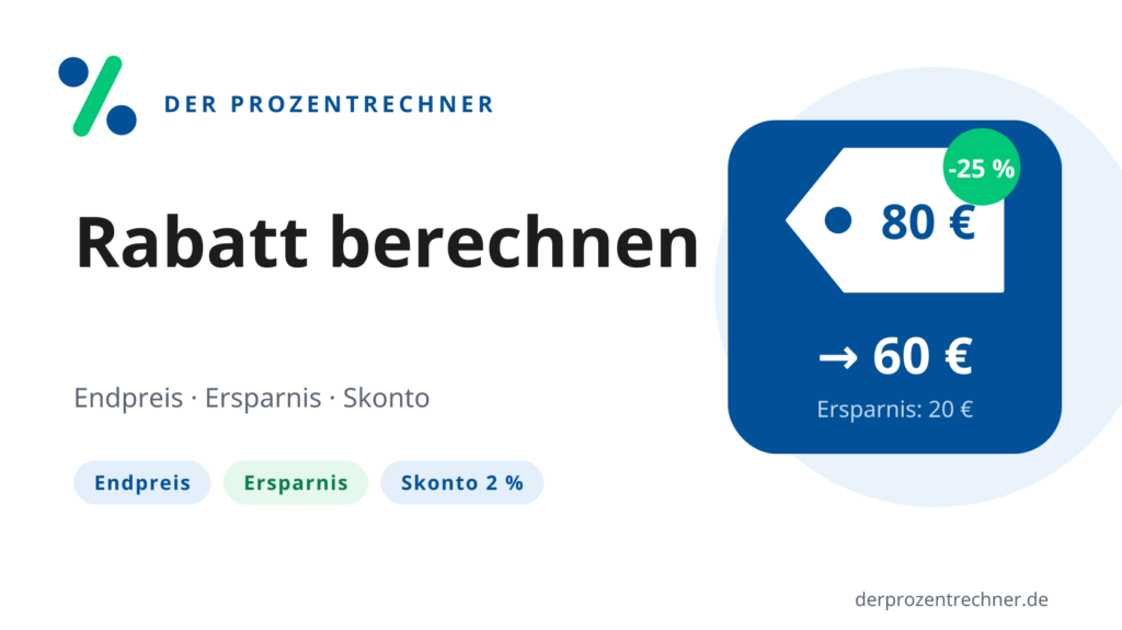 Rabatt Rechner für Endpreis und Ersparnis